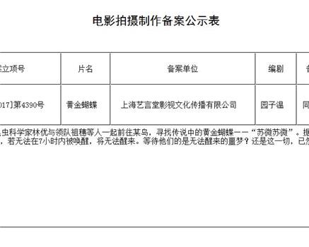 黄金蝴蝶在线观看和下载