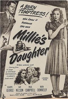 Millie's Daughter在线观看和下载